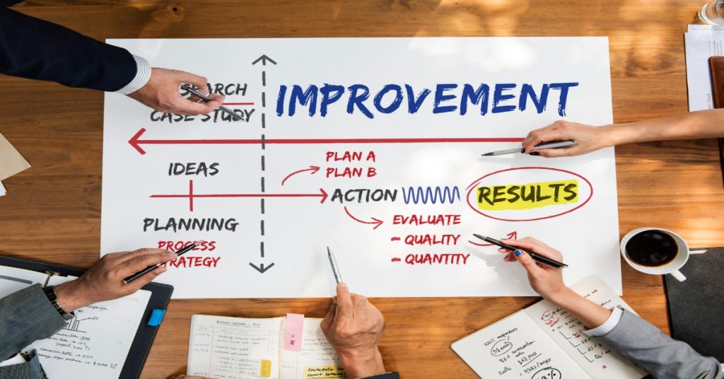 Conceptual image illustrating iterative improvement strategies with a focus on survey reach.