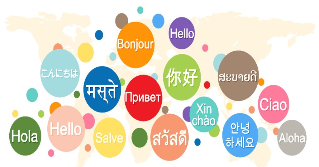Map of the world featuring different languages, highlighting survey reach and methods to address language barriers.