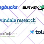 An image listing the best survey sites to earn money online.