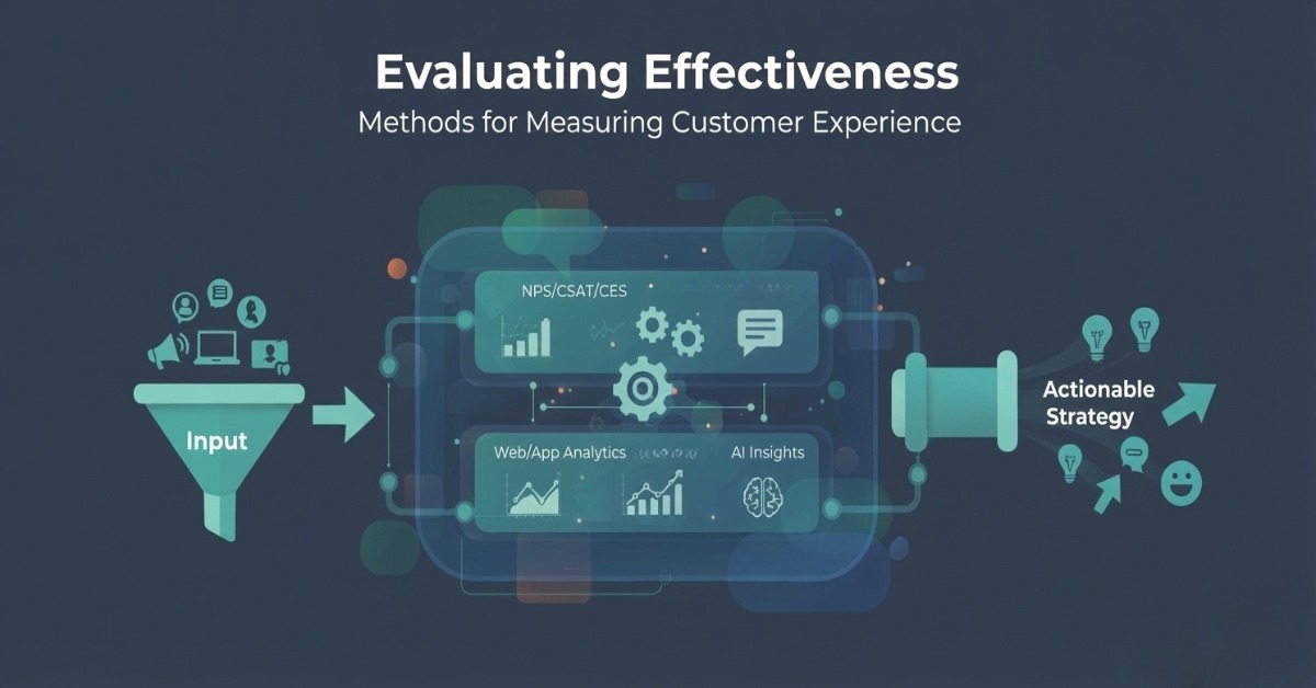Evaluating Effectiveness: Methods for Measuring Customer Experience